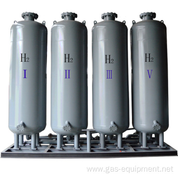 Hydrogen purification by PSA Technology